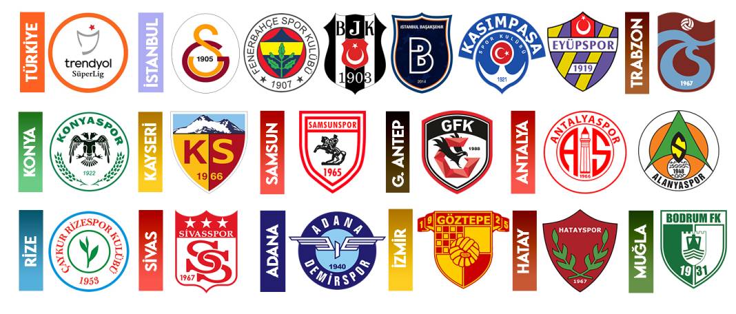 Süper Lig genç hocalara emanet! Ligin en genç ve yaşlı hocaları! Süper Lig'e teknik bakış... 2